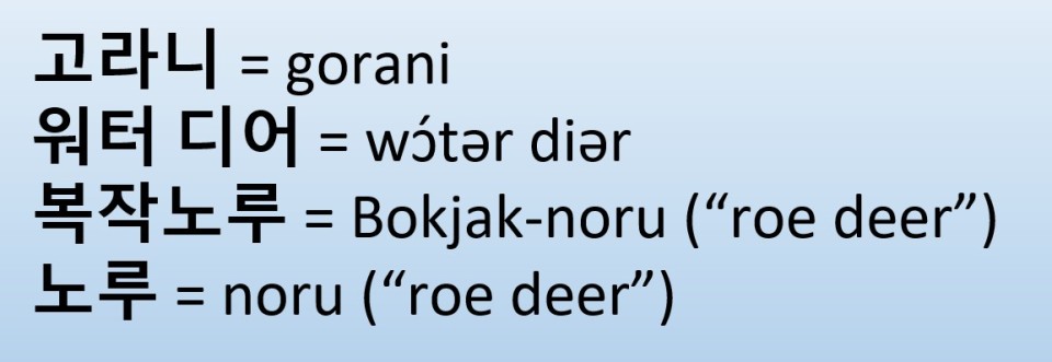 An image showing the Korean symbols for water deer and roe deer.